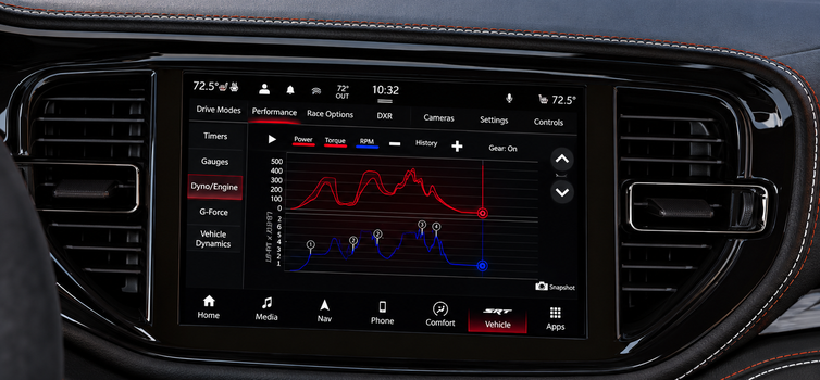 Uconnect touchscreen showing SRT Performance Pages gauges